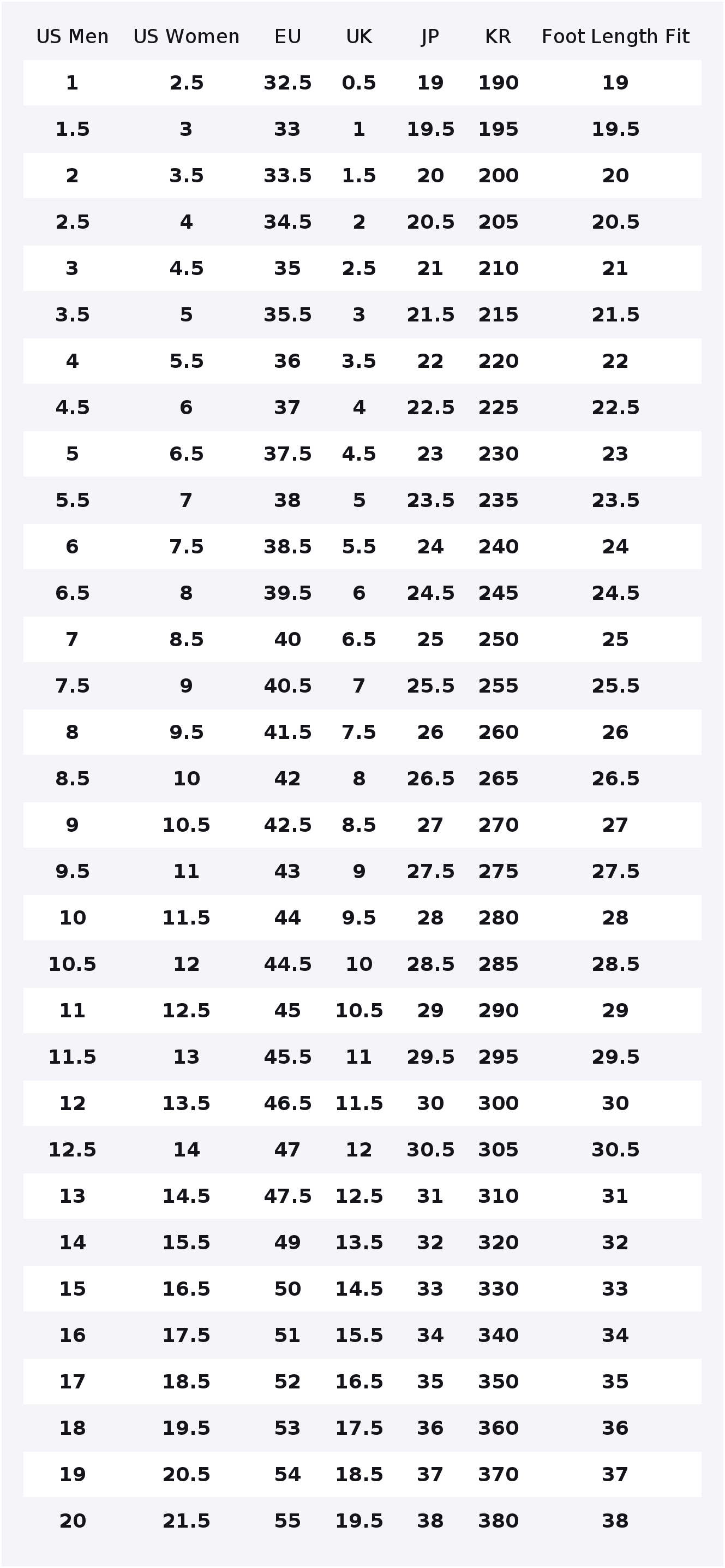 نيو بالانس NB 9060 حذاء كاجوال - مراجعة New Balance Shoes 9060 وسعره