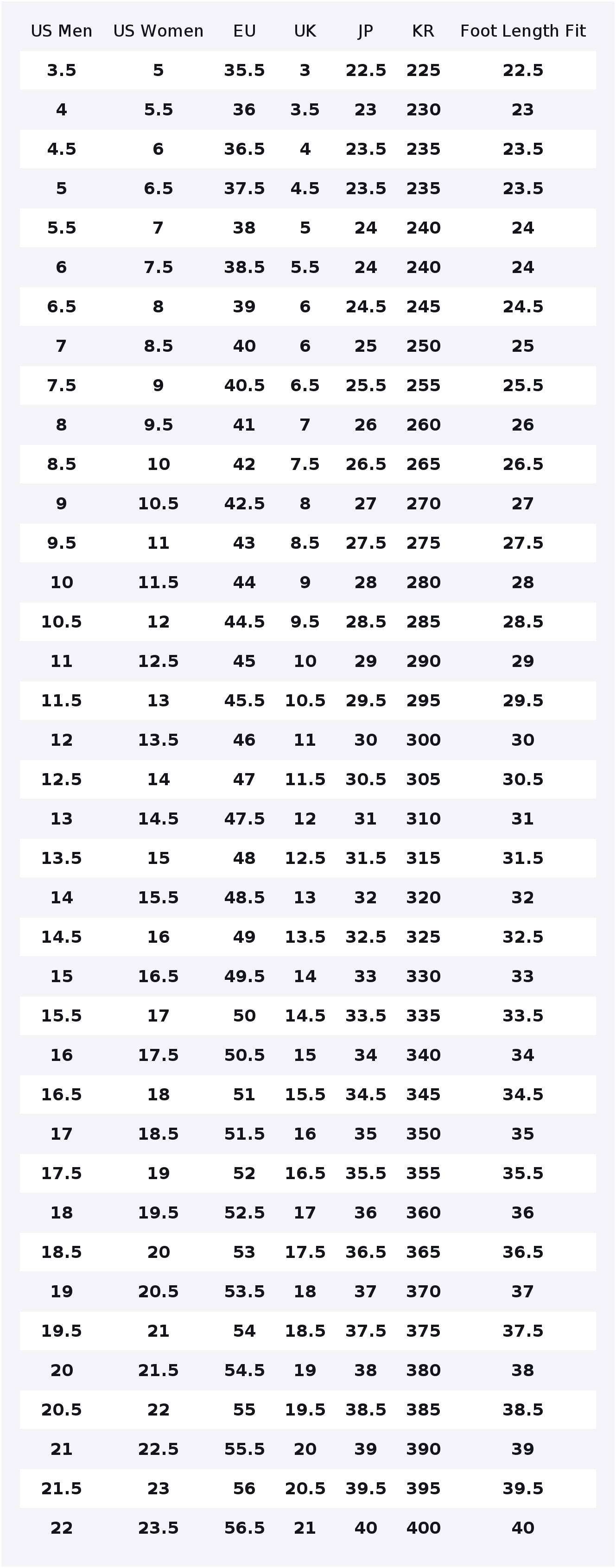 نايك اير ماكس 90 مقاوم للتآكل، - مراجعة Nike Shoes Air Max 90 وسعره